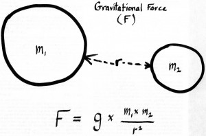 Biggest Irony: Kentucky Coal Museum will switch to Solar Power