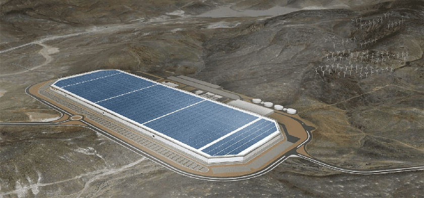 Panasonic Equinor Norsk Hydro Tesla Big Battery