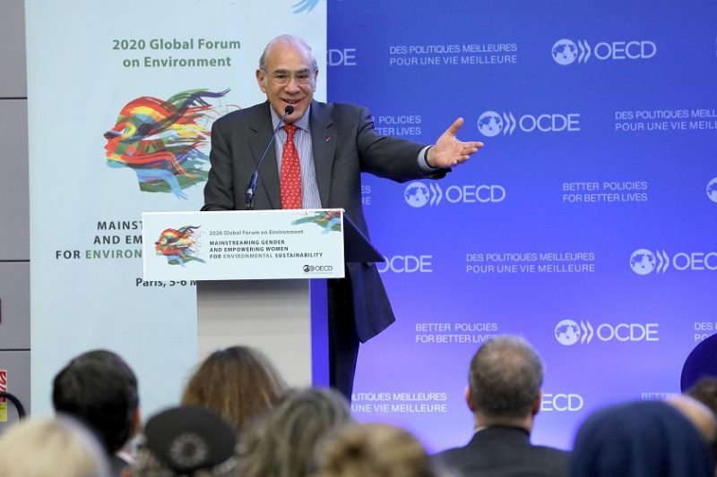 Global corporate tax rate