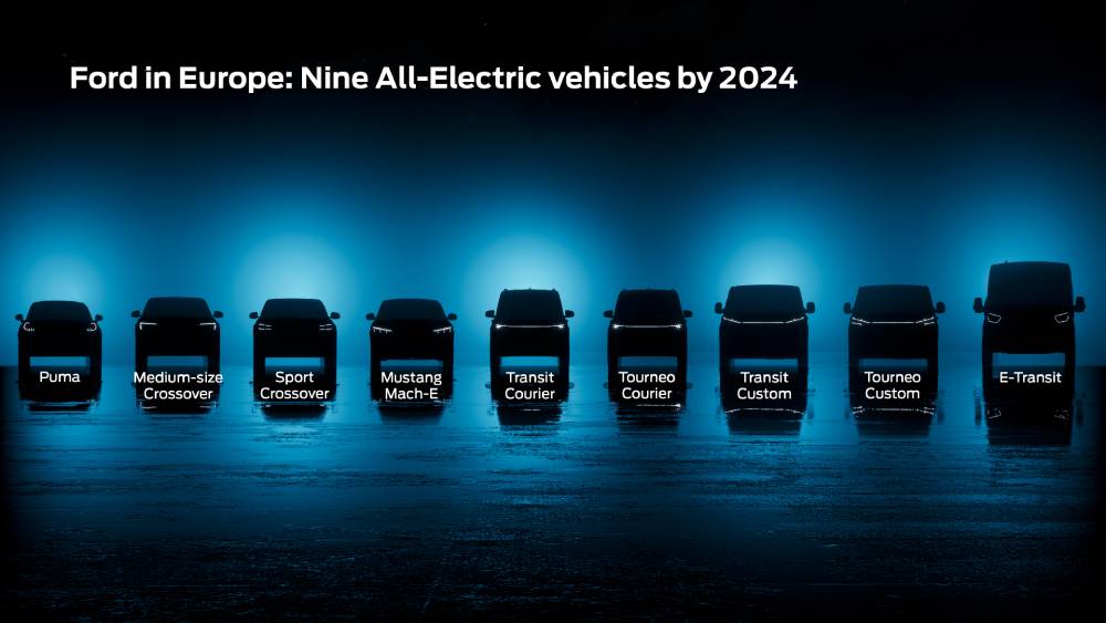 Ford's plans EVs for Europe