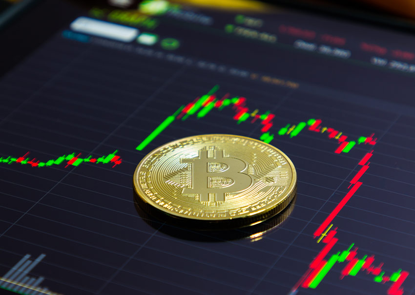 performance of Bitcoin