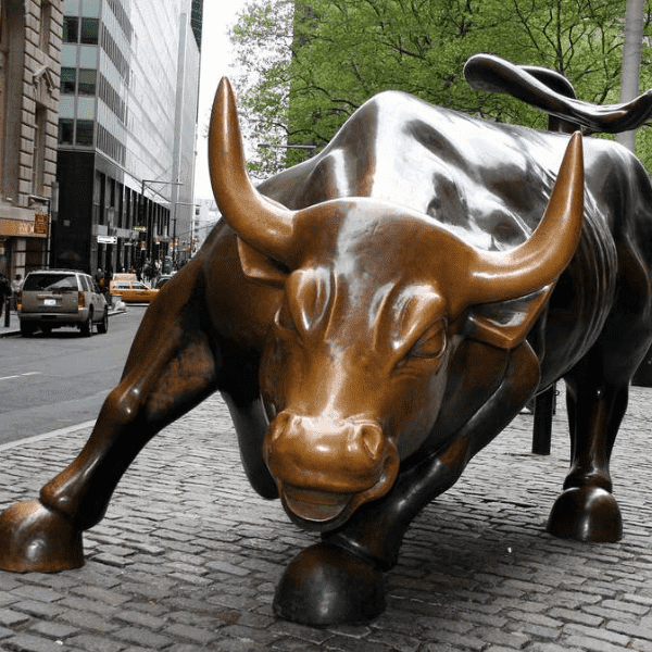 FAANG Stocks, Best time to buy stocks