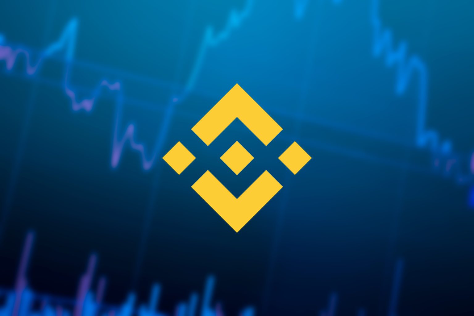 Binance Coin Cryptocurrency Bnb Coin Growth Chart Exchange Chart