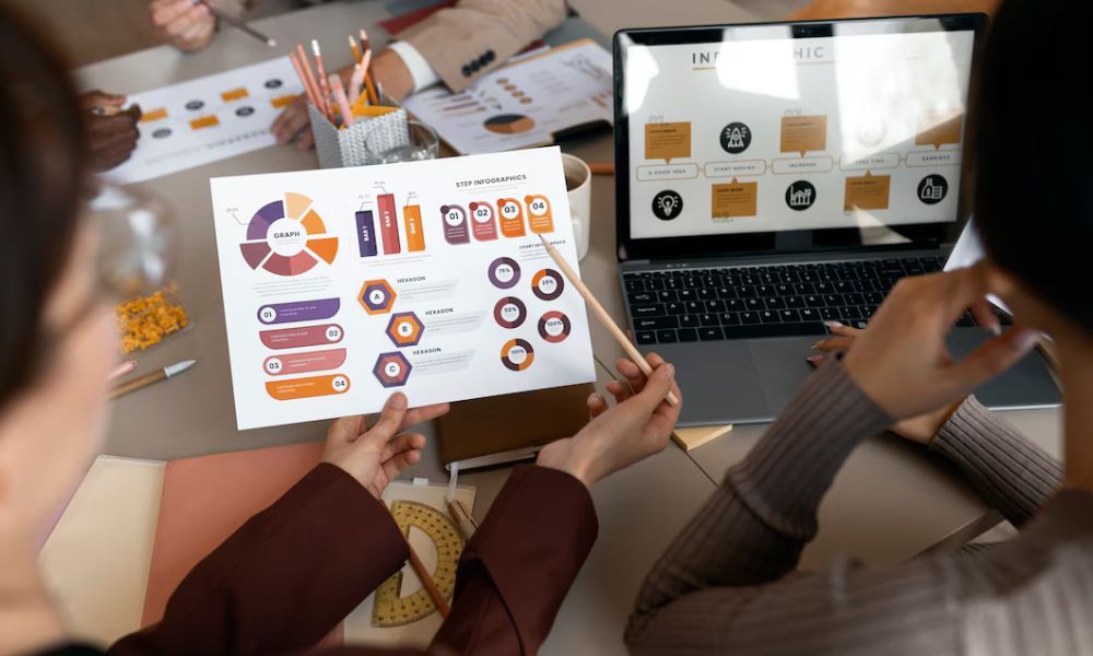 7 Marketing Trends That Will Dominate in 2025