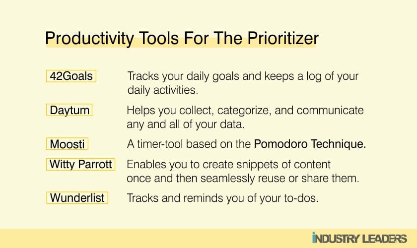 840 X 500px Productivity Tools 1