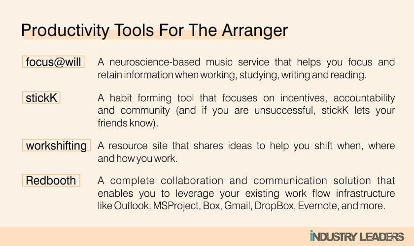 Essential Leadership Lessons for Leaders From Sports