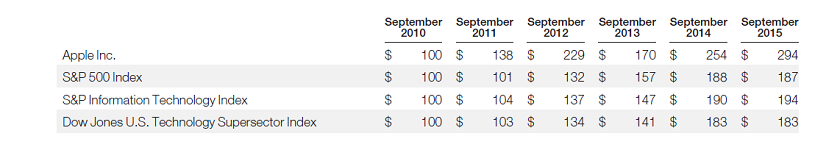 Finding Your Fit: A Guide to Common CEO Leadership Styles
