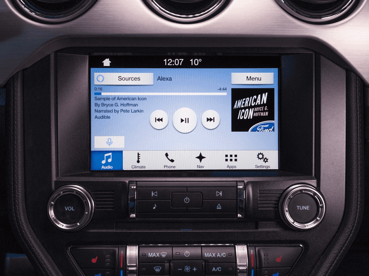 5 Challenges Faced by Women Leaders and How to Overcome?