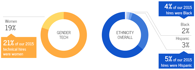 Volkswagen&rsquo;s B Investment in Rivian to Propel EV Innovations