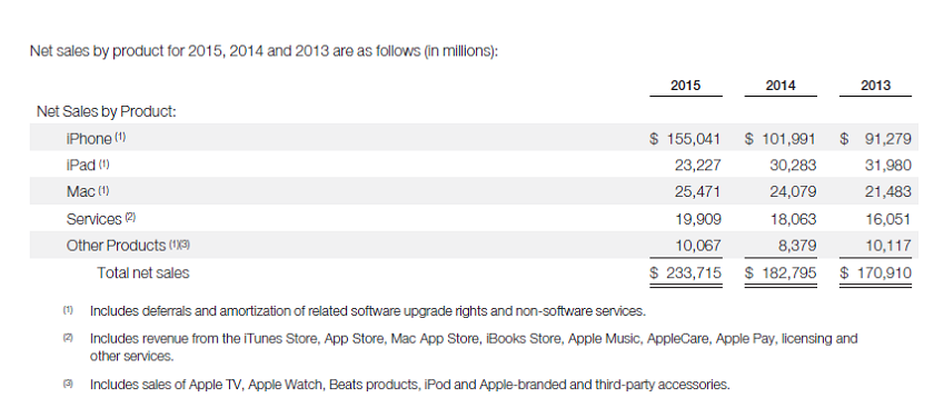 Microstrategy Stock up as It Adds 12,000 Bitcoin Worth 1.7 Million
