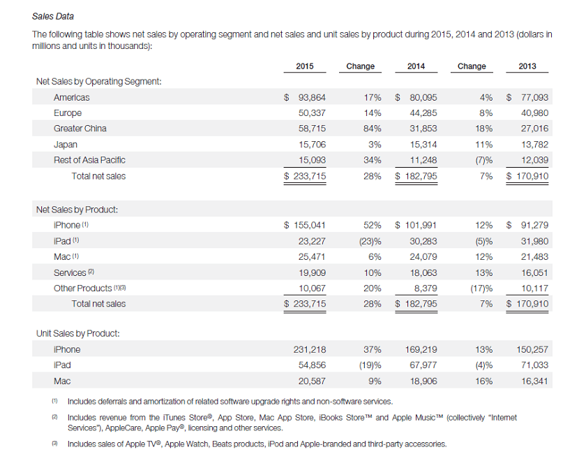 Finding Your Fit A Guide to Common CEO Leadership Styles