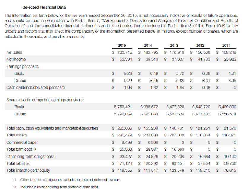 Finding Your Fit: A Guide to Common CEO Leadership Styles