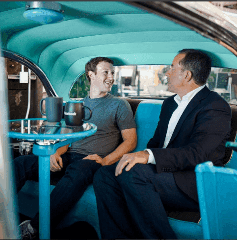 What It Takes to Have Characteristics of Successful Entrepreneurs?